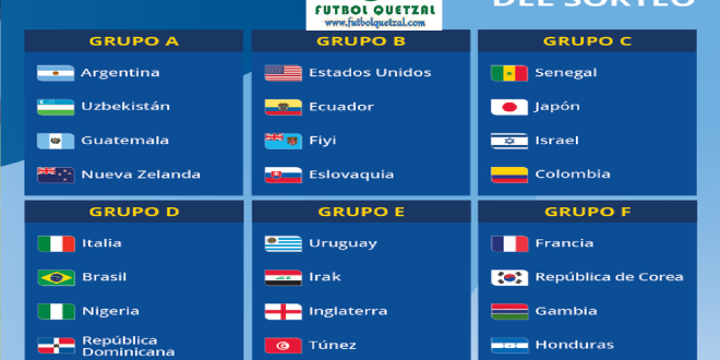 Grupos Definidos Copa Mundial Sub De La Fifa Argentina Futbol