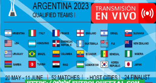 Sorteo Copa Mundial Sub-20 de la FIFA Argentina 2023 EN VIVO