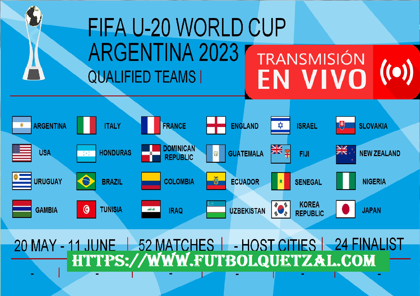 Sorteo Copa Mundial Sub-20 de la FIFA Argentina 2023 EN VIVO