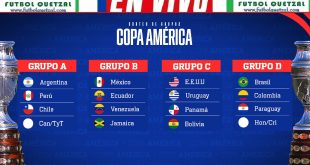 Calendario Copa America 2024