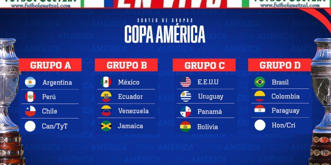 VER Calendario De Todos Los Partidos De La Copa América 2024 - Futbol ...