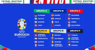 Calendario Eurocopa 2024