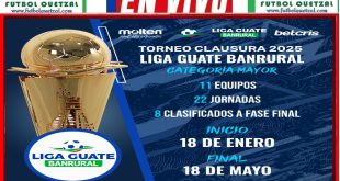 Calendario Completo Clausura 2025 Liga Guate Banrural